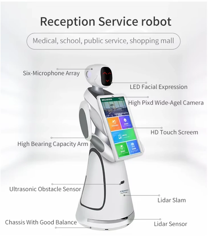 Robots in Customer Service factory