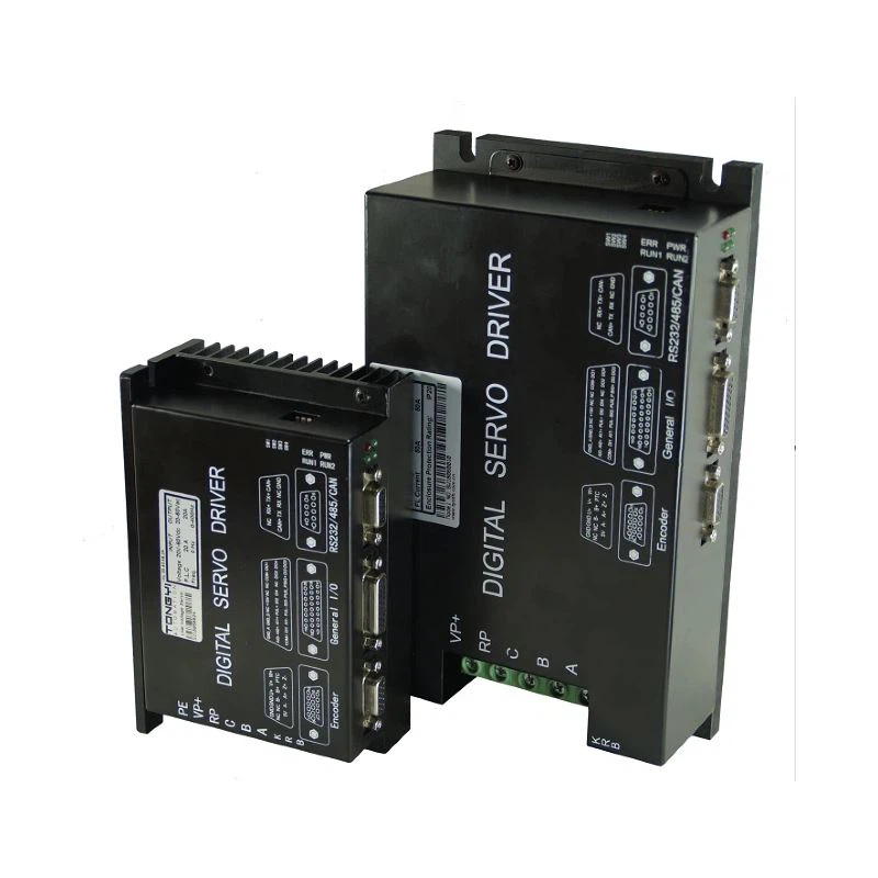 IxLII Series Low Voltage DC Servo Drive-
